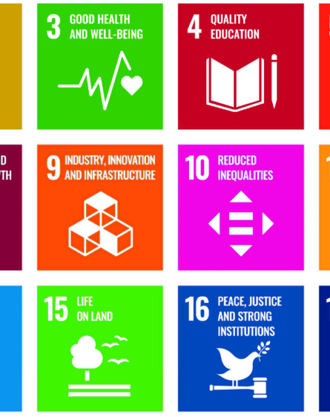 SDGs-2030